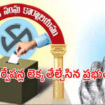 భీమేశ్వర ఆలయంలో పూజలు, కోడె మొక్కు చెల్లించుకున్న మంత్రి సీతక్క